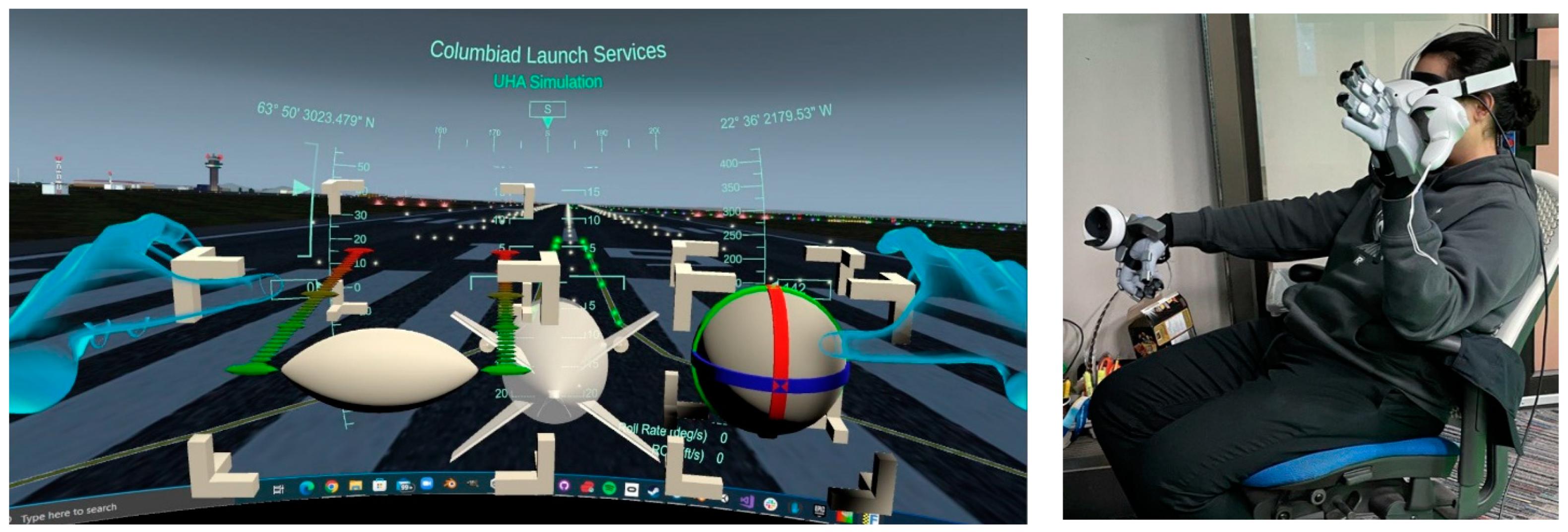 Aerospace | Free Full-Text | Development and Evaluation of an ...